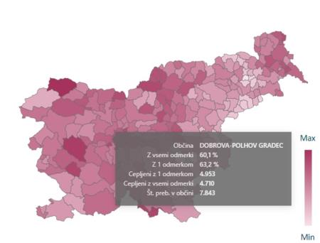 Z vsemi odmerki cepiva je v občini Dobrova - Polhov Gradec cepljenih 60,1 % občanov.